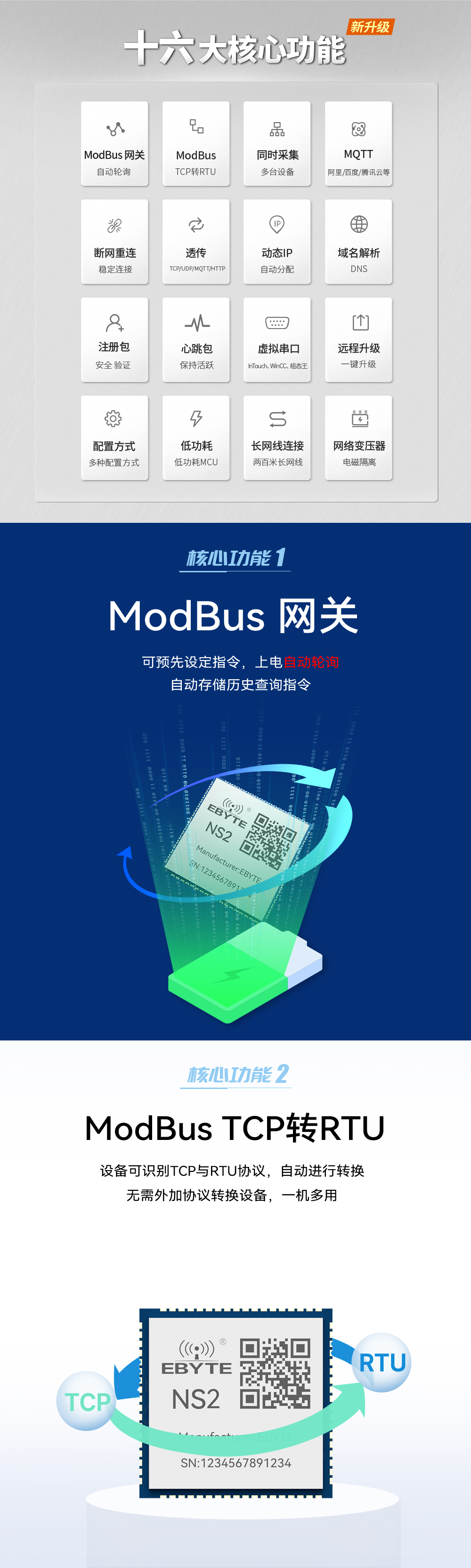 串口轉以太網(wǎng)模塊 (2)