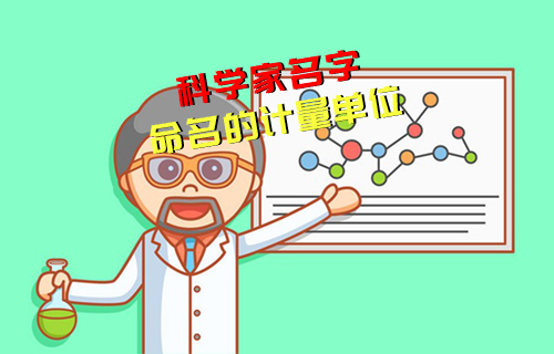 【科普視頻】以科學家名字命名的計量單位系列（三）