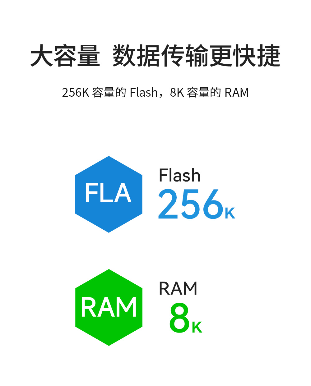 ZigBee無(wú)線數(shù)傳電臺(tái) (9)