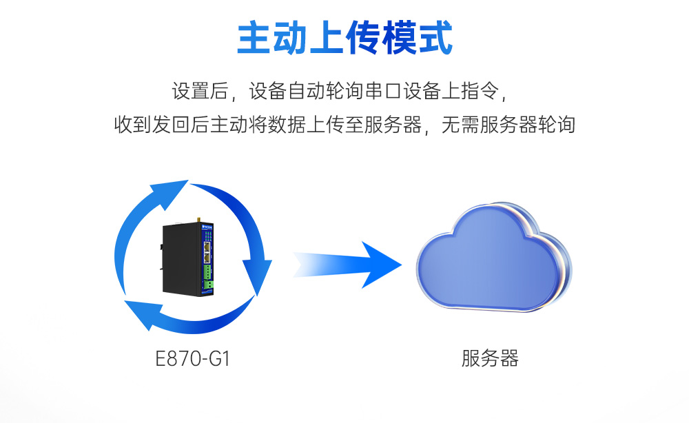 工業(yè)級邊緣采集網(wǎng)關 (12)