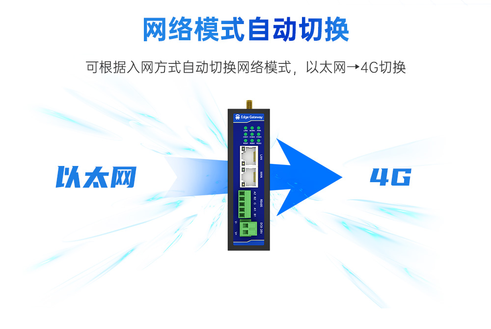 工業(yè)級邊緣采集網(wǎng)關 (10)