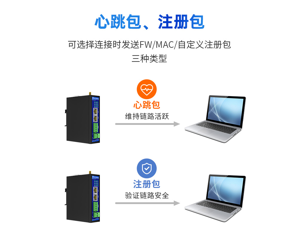 工業(yè)級邊緣采集網(wǎng)關 (15)