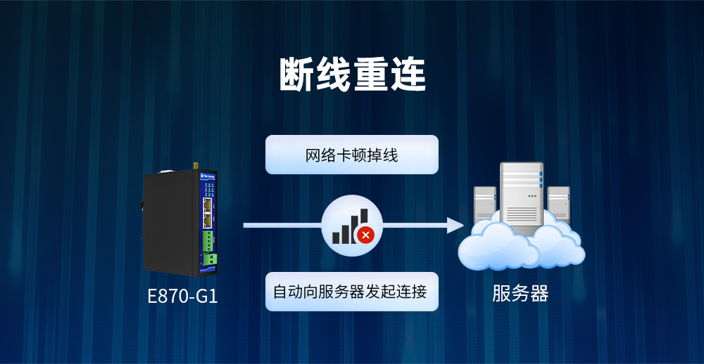 工業(yè)級邊緣采集網(wǎng)關 (16)