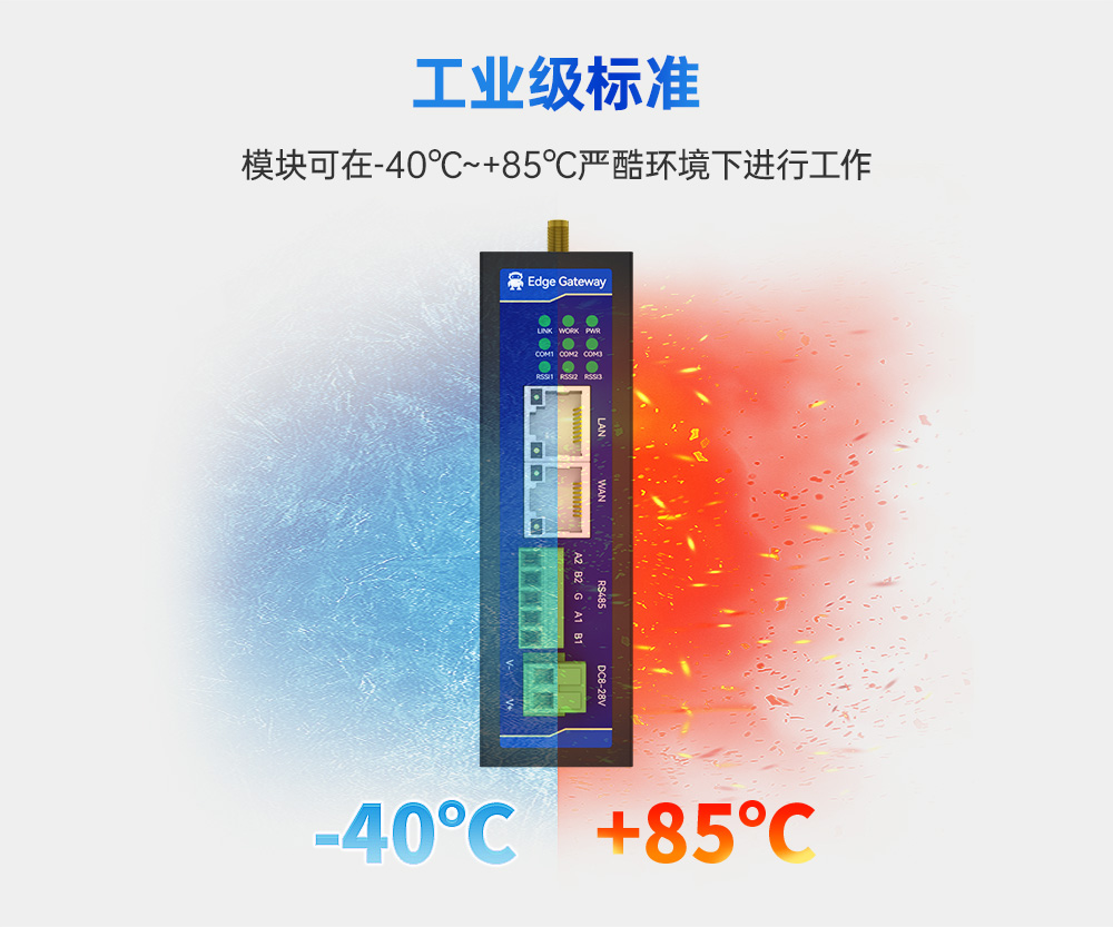 工業(yè)級邊緣采集網(wǎng)關 (18)