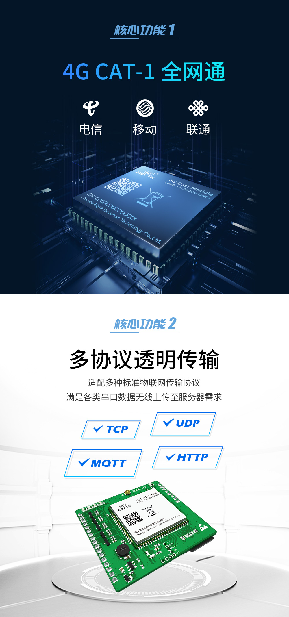 4G cat1透?jìng)髂K