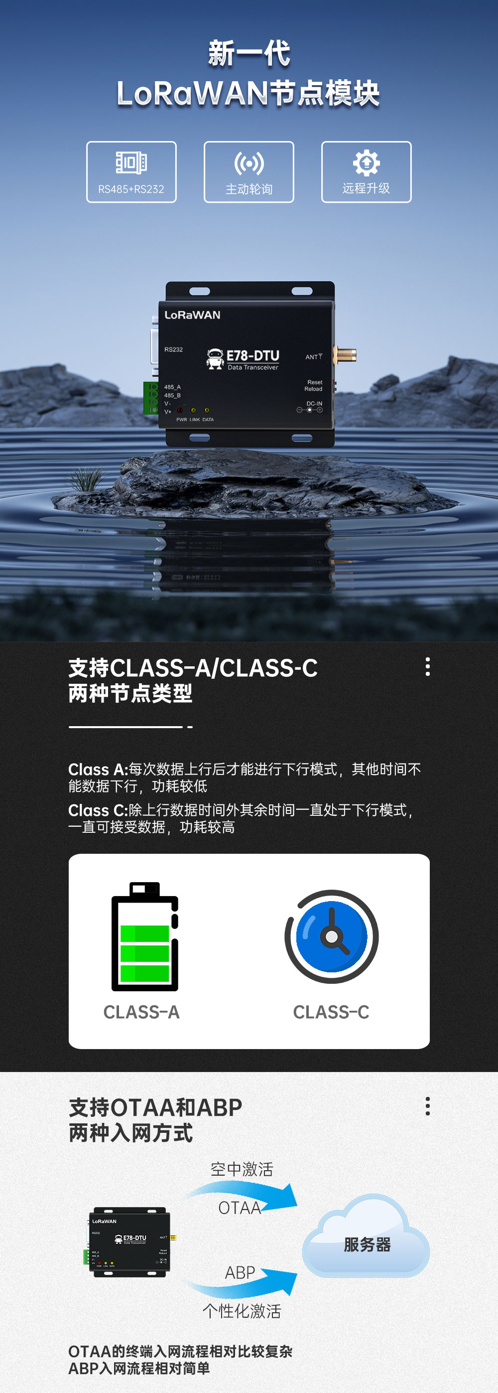 LoRaWAN節(jié)點(diǎn)模塊