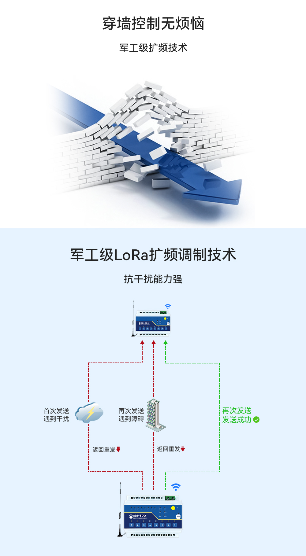 lora遠程遙控開關 (4)