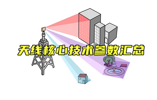 【科普視頻】天線核心技術參數(shù)匯總