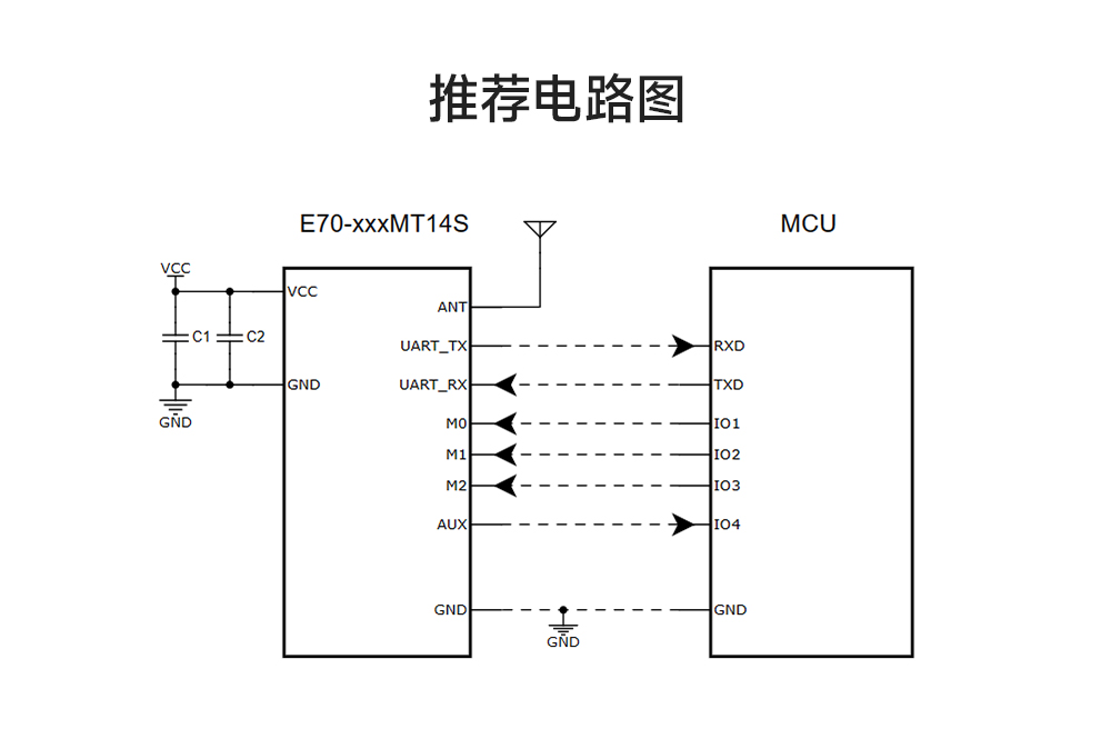 小尺寸無(wú)線(xiàn)串口模塊 (8)