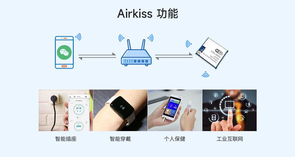E103-W02X串口轉(zhuǎn)WiFi模塊 (4)