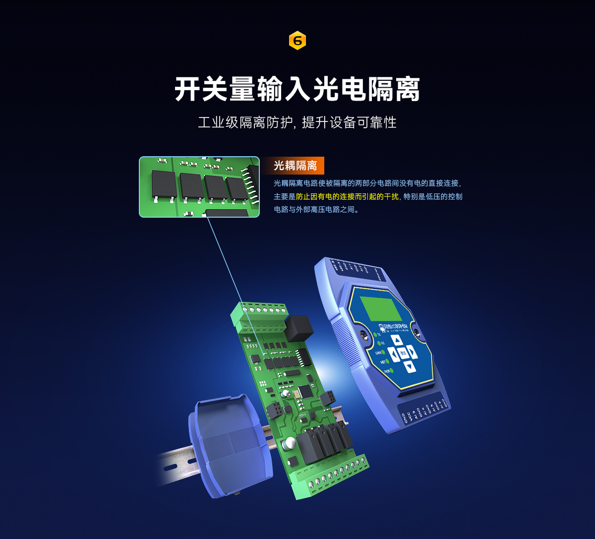 網(wǎng)絡IO聯(lián)網(wǎng)模塊 (8)