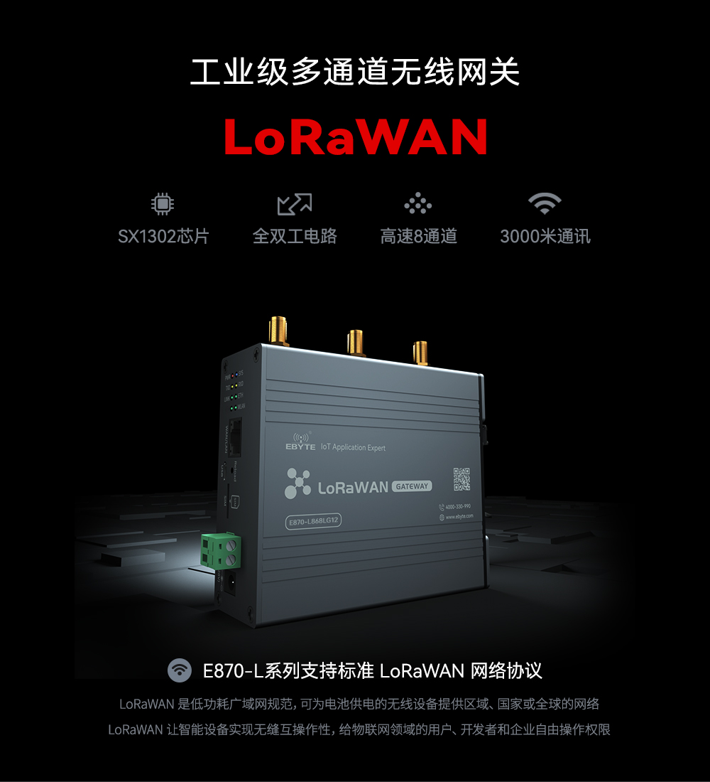 lorawan網(wǎng)關_01
