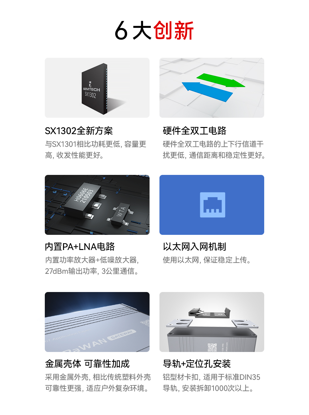 lorawan網(wǎng)關_02