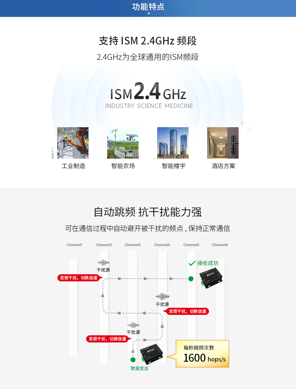 E90-DTU(2G4HD12) -無(wú)線數(shù)傳電臺(tái) (4)