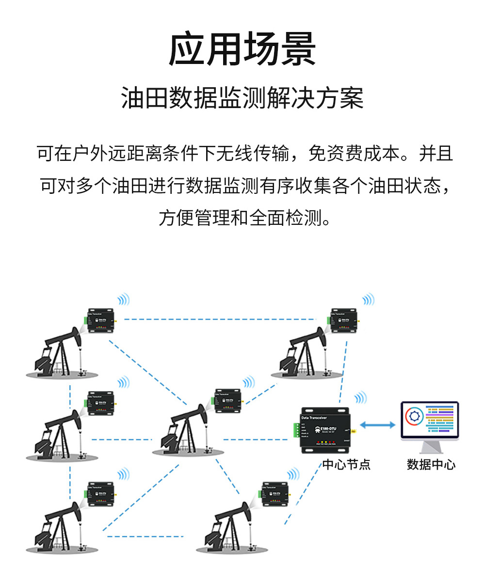 E18-zigbee網(wǎng)關(guān) (16)