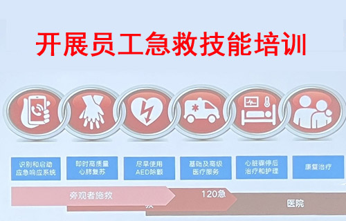 從【心】出發(fā)，億佰特開展員工急救技能培訓(xùn)