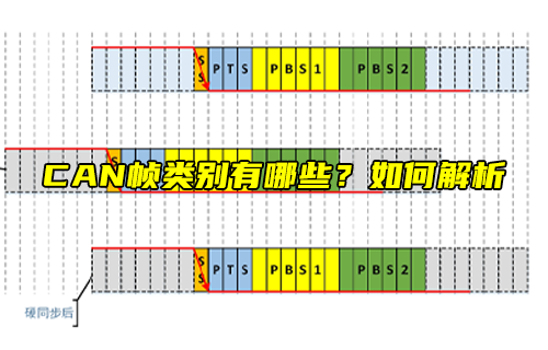 【科普視頻】CAN幀類別有哪些？如何解析？