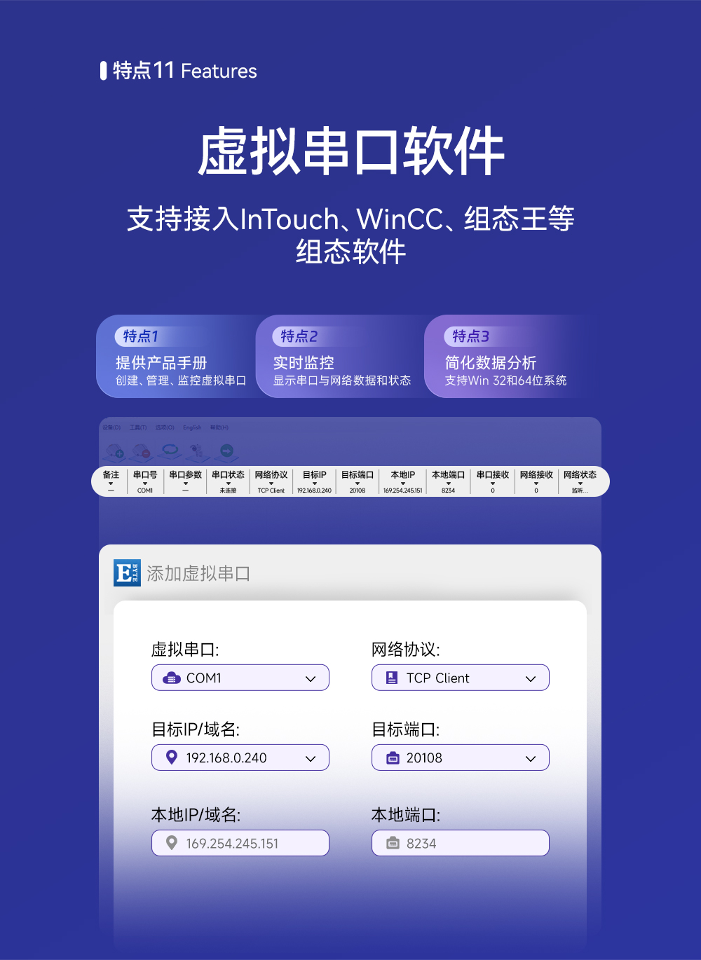 NE2-D11 單串口服務器 (16)