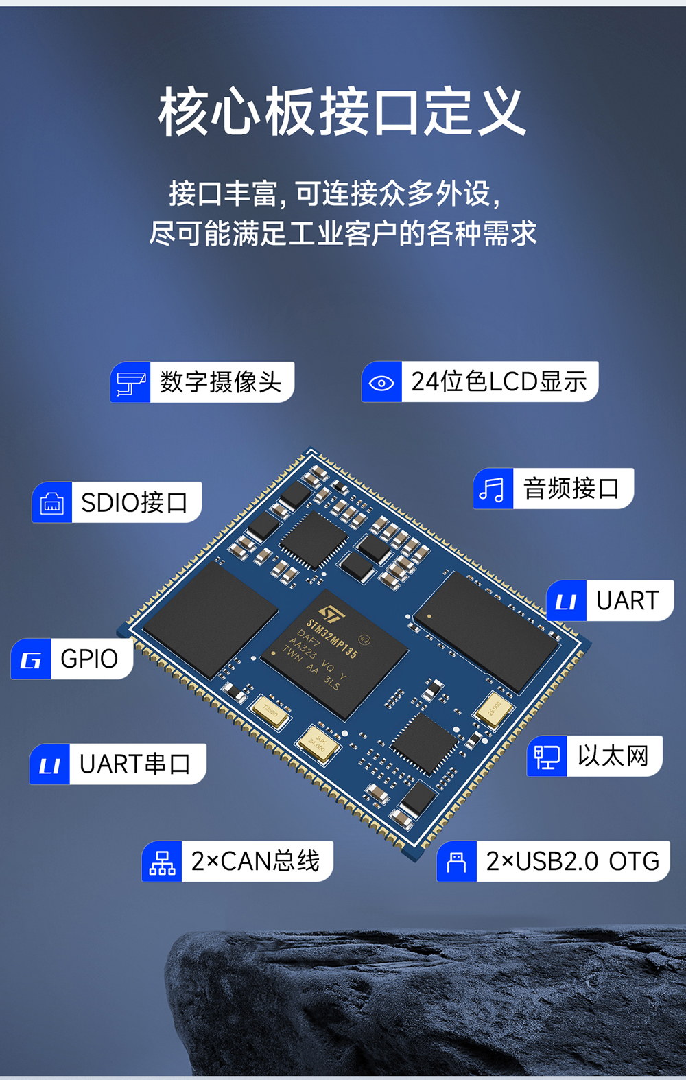ECB10-135A5M5M-I 單板機 (4)