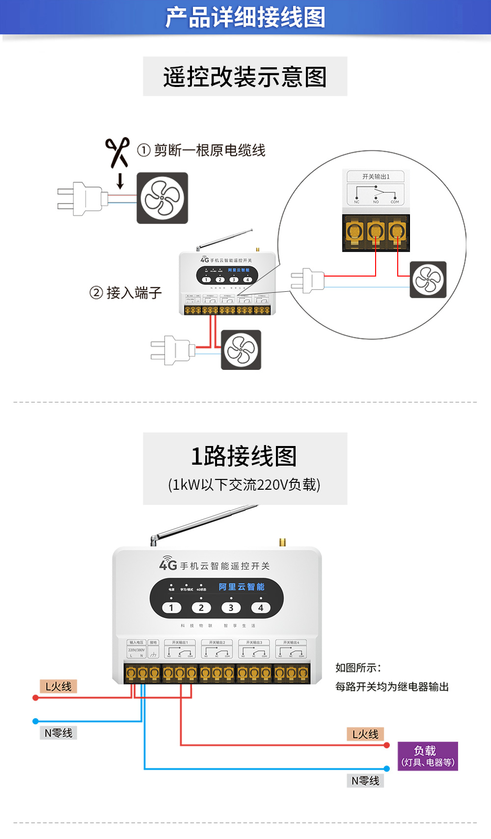 CE31-02R04R 手機云智能遙控開關(guān) (8)