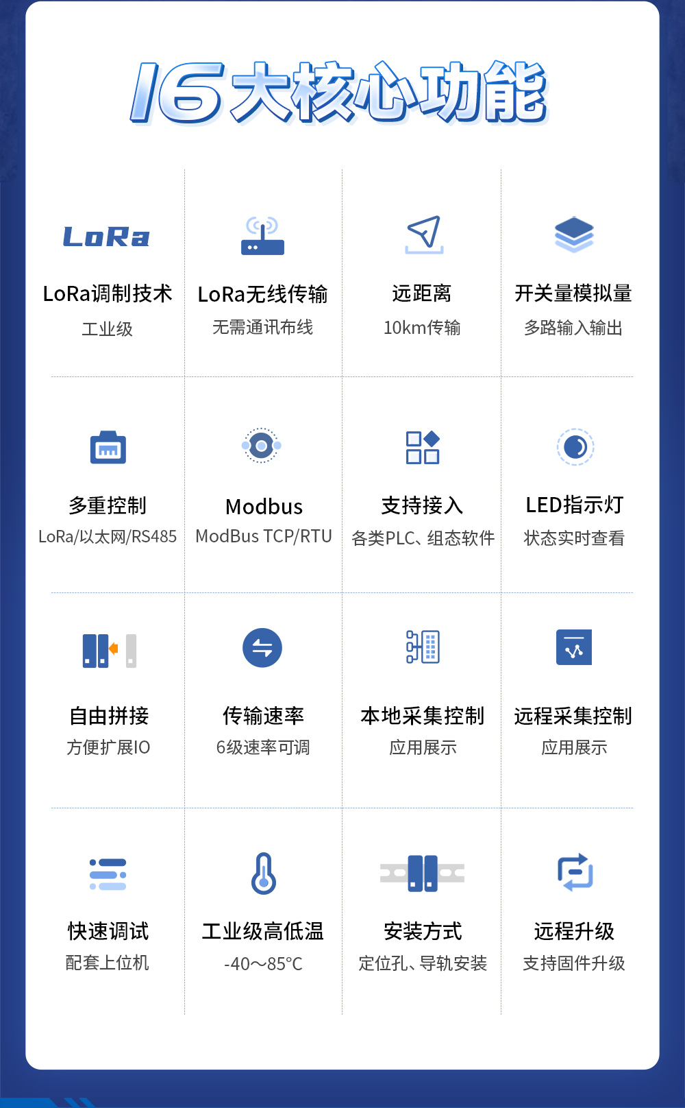 LoRa分布式IO模塊詳情_02