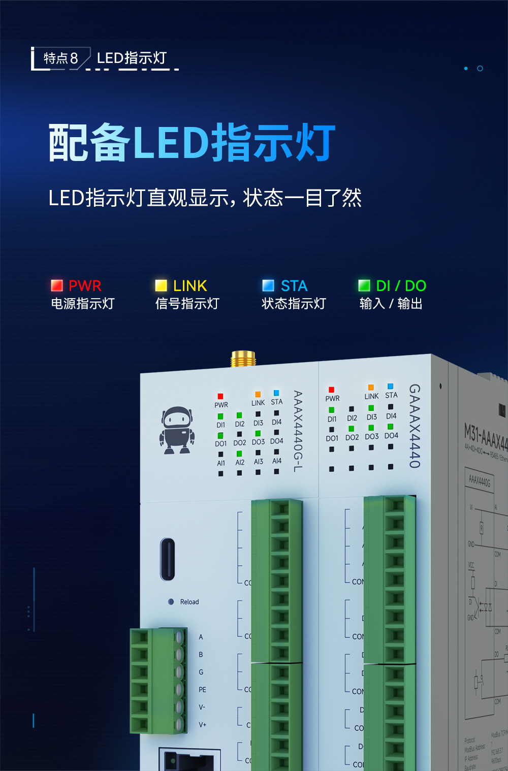 LoRa分布式IO模塊詳情_11