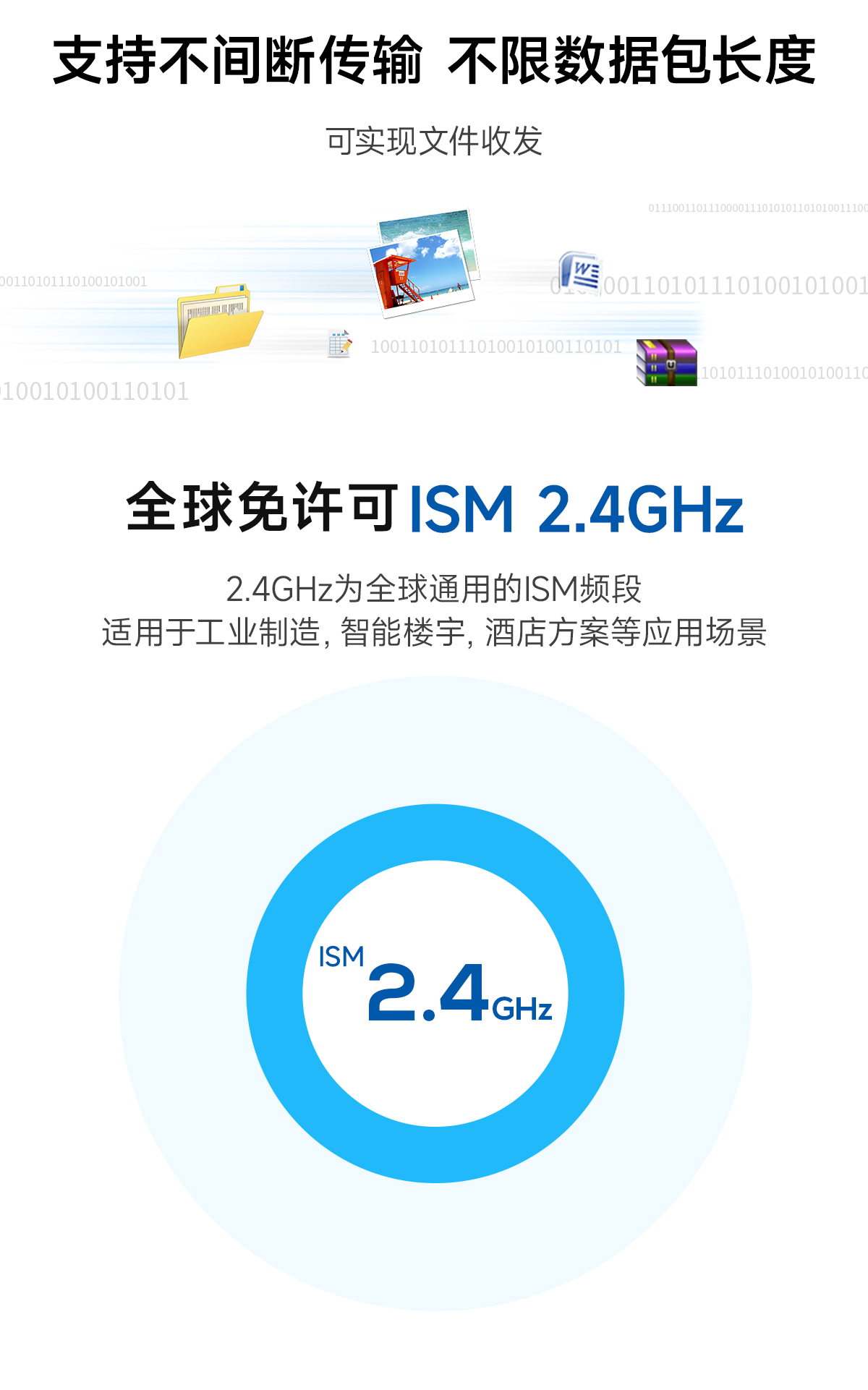 E34-2G4H27SX自動(dòng)跳頻無(wú)線串口模塊 (3)