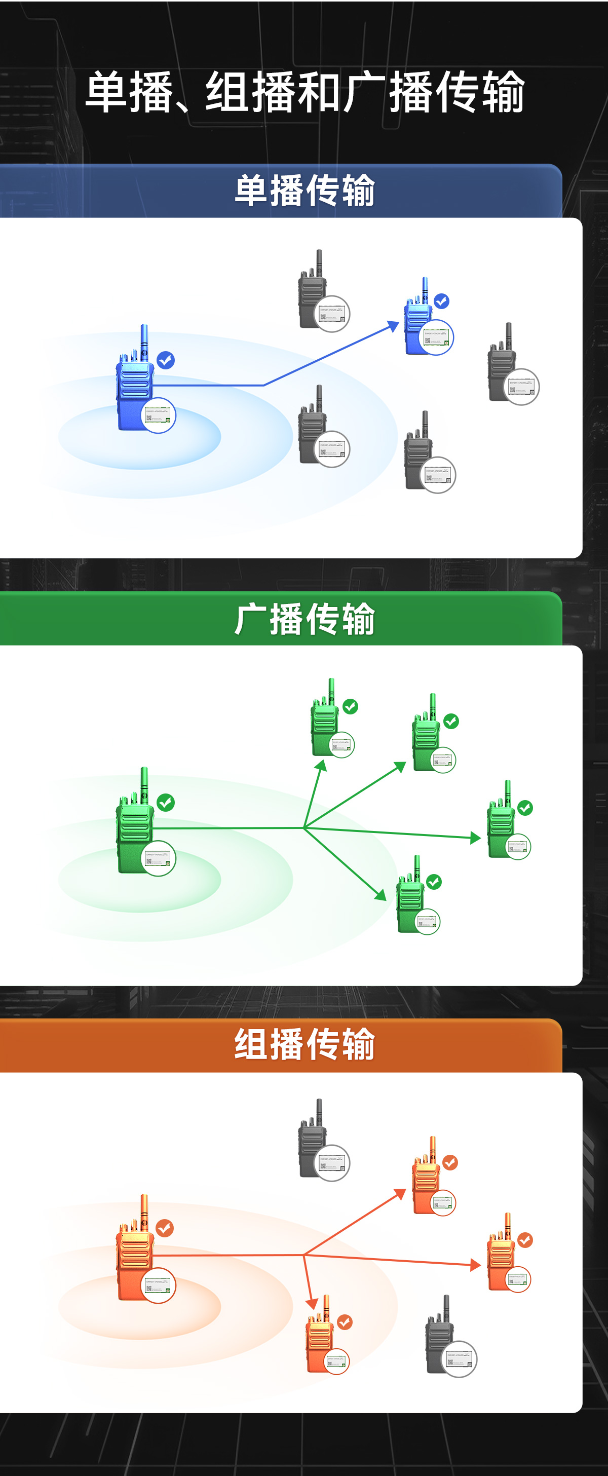 EWM201-470A30S 無線音頻對(duì)講模塊詳情 (4)