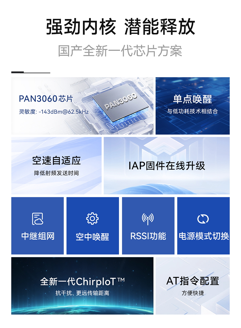 E290-900T20S磐啟微PAN3060芯片無線模塊 (2)