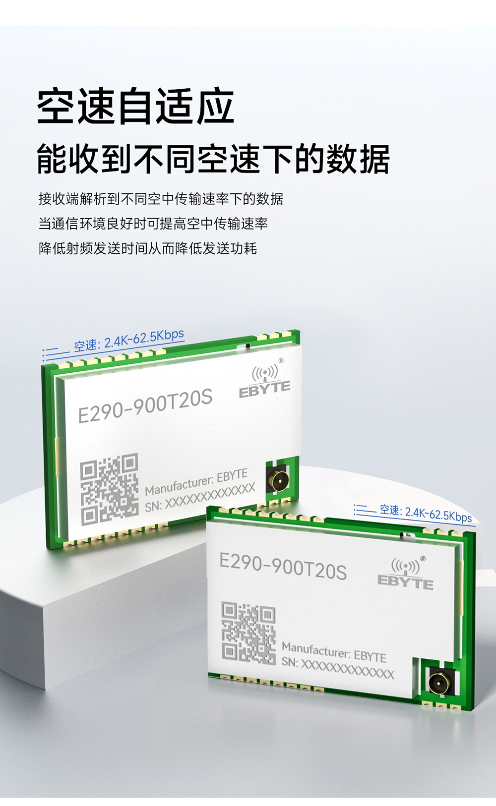 E290-900T20S磐啟微PAN3060芯片無線模塊 (6)