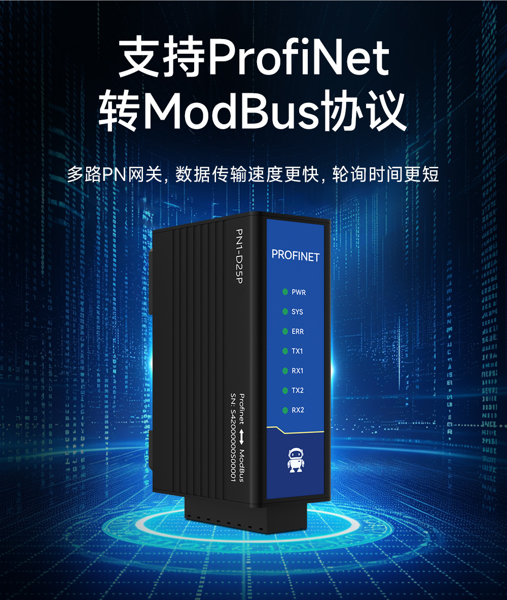 PN1-D25P單網口Profinet網關 (3)