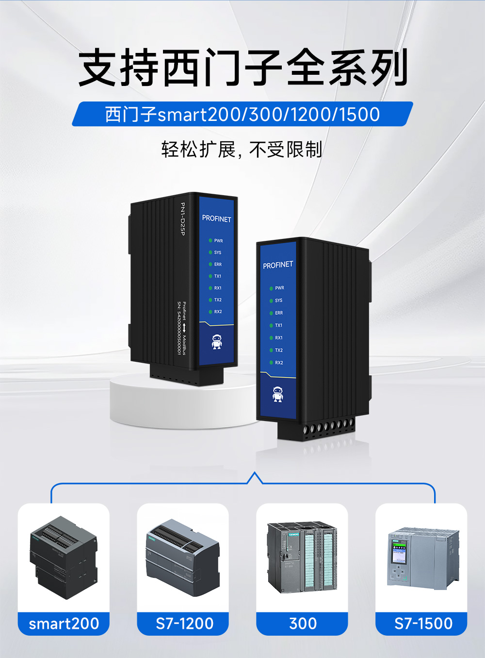 PN1-D25P單網口Profinet網關 (6)