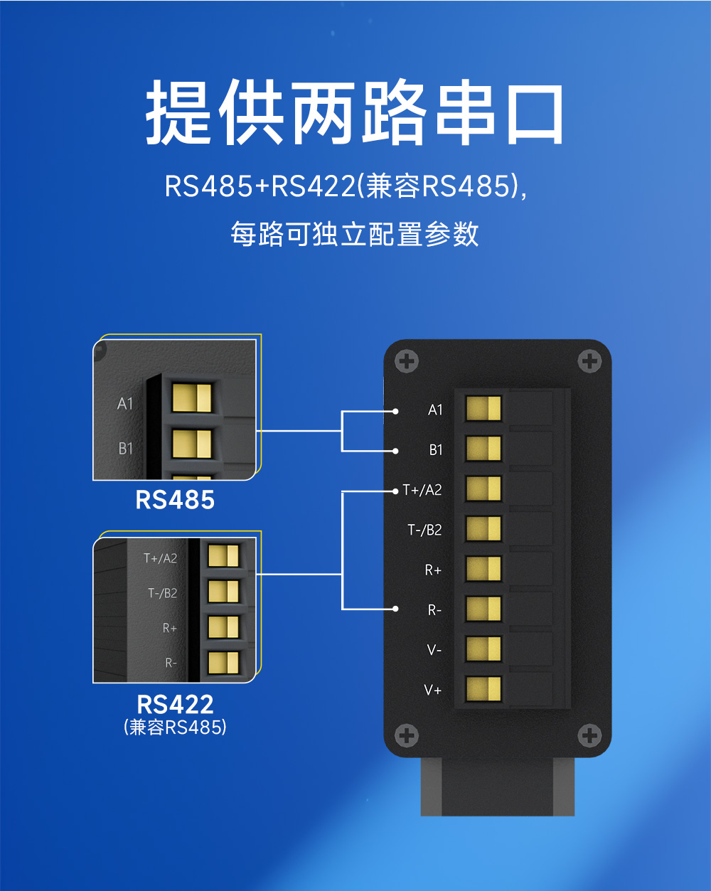 PN1-D25P單網口Profinet網關 (7)