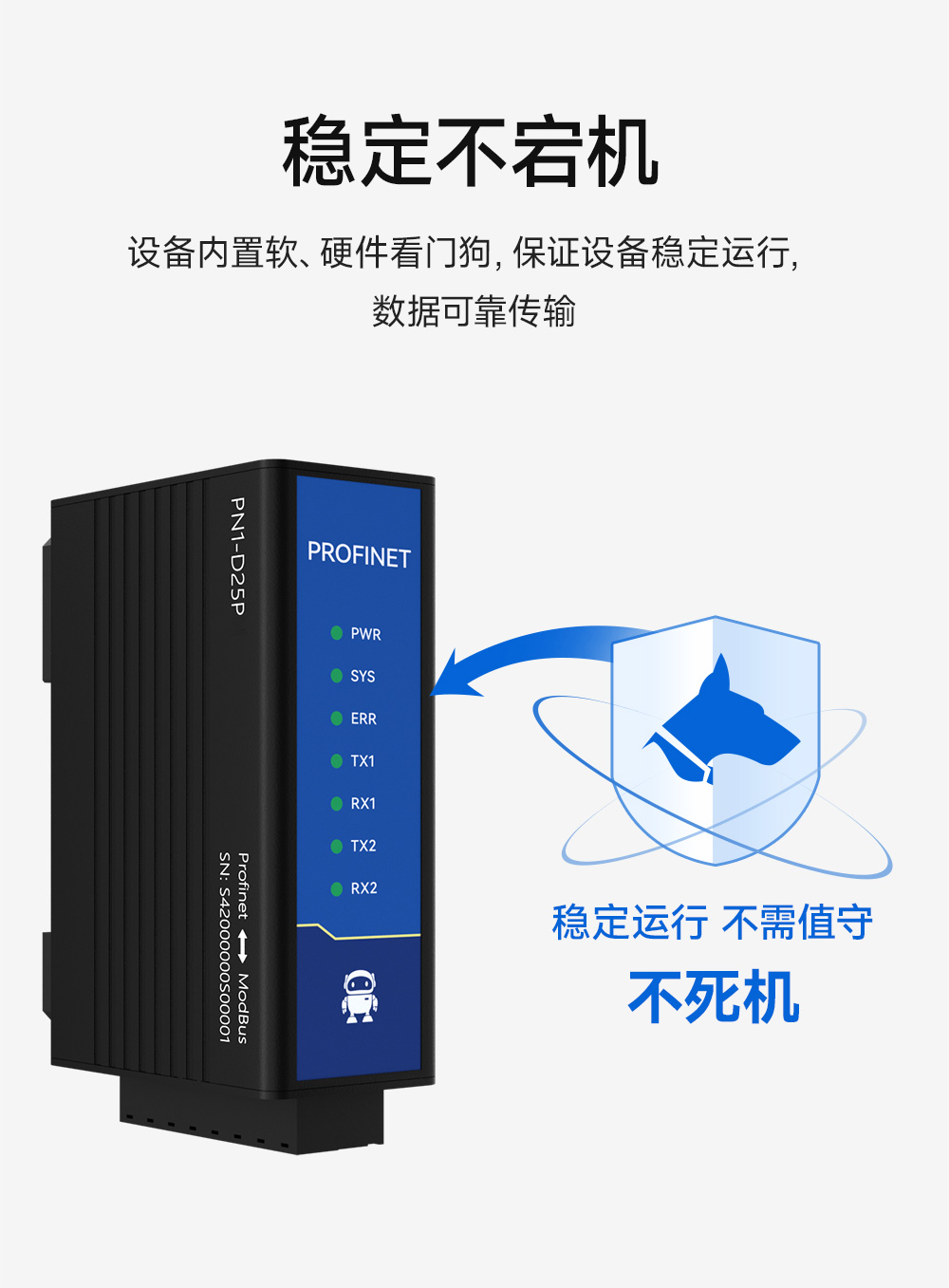 PN1-D25P單網口Profinet網關 (10)