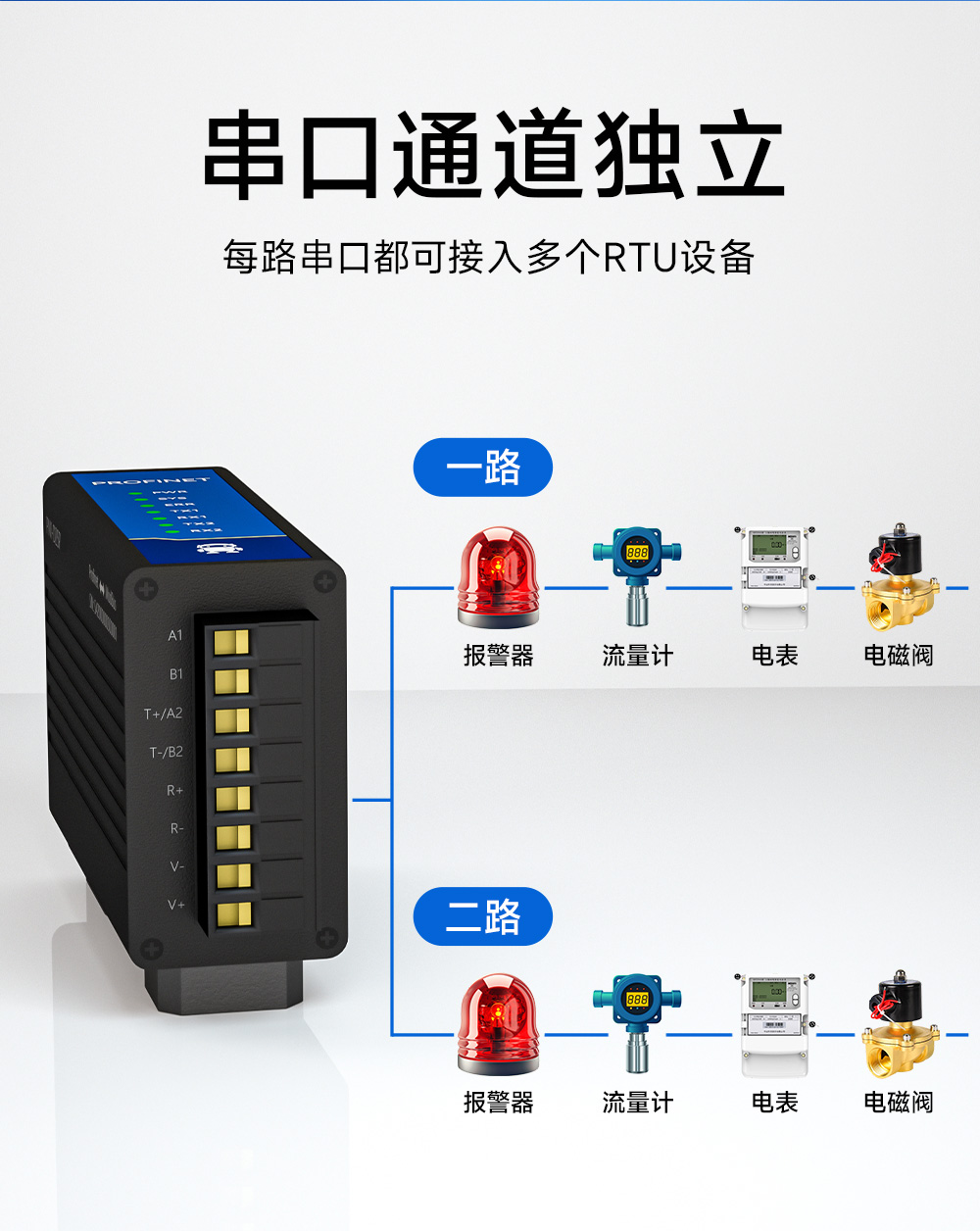 PN1-D25P單網口Profinet網關 (8)