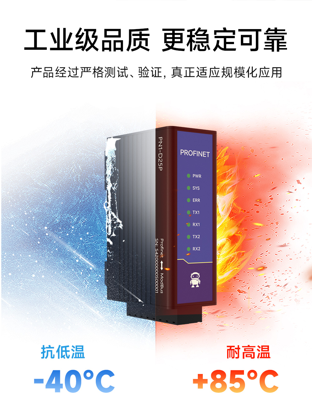 PN1-D25P單網口Profinet網關 (15)