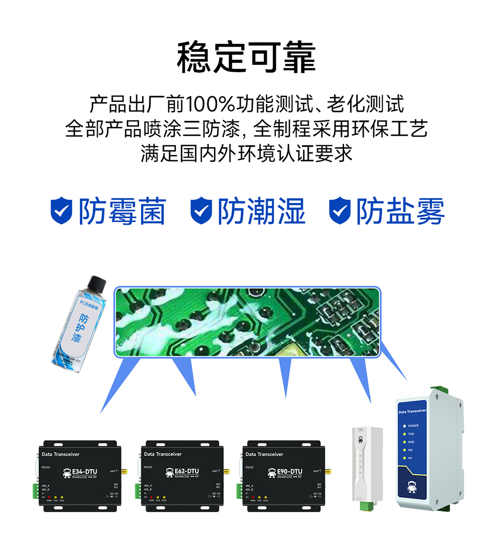 E90-DTU(2G4HD12)無(wú)線數(shù)傳電臺(tái)詳情 (6)