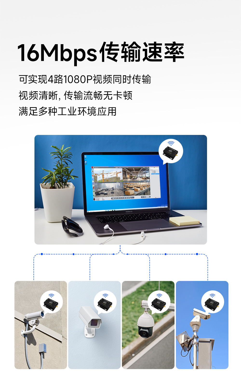 EWD611-900NW20(487)遠(yuǎn)距離圖傳數(shù)傳電臺