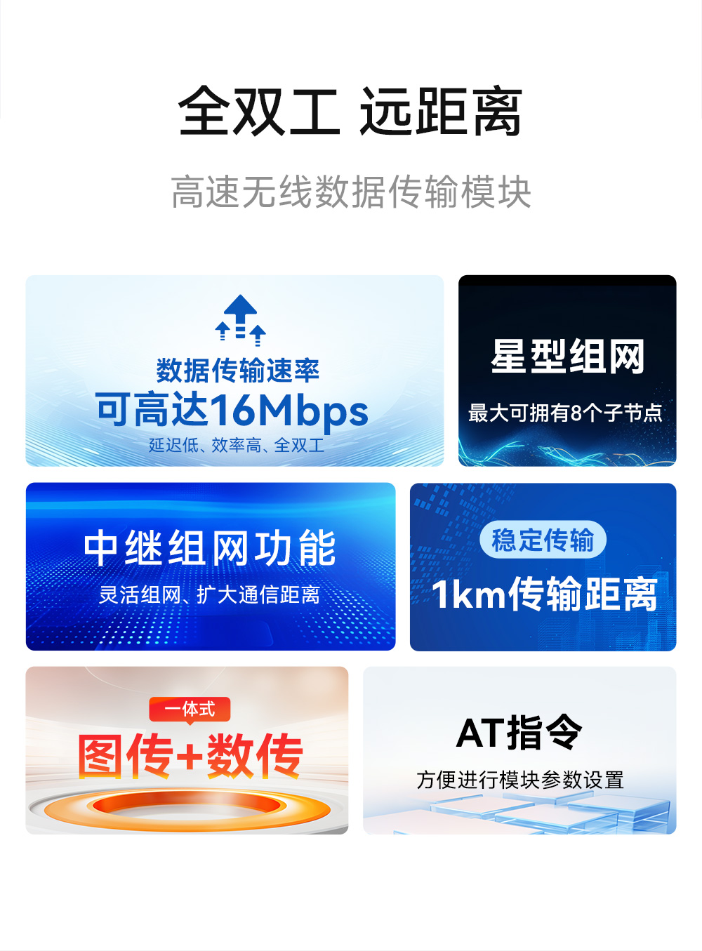 EWD611-900NW20(486)遠(yuǎn)距離圖傳數(shù)傳電臺