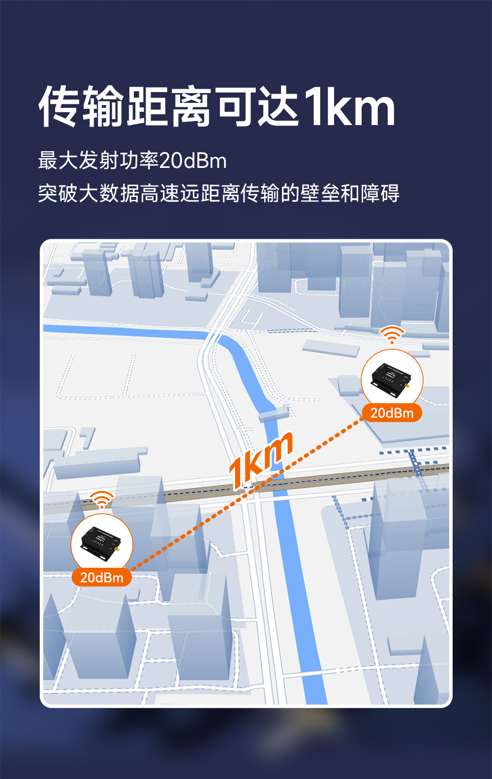 EWD611-900NW20(491)遠(yuǎn)距離圖傳數(shù)傳電臺