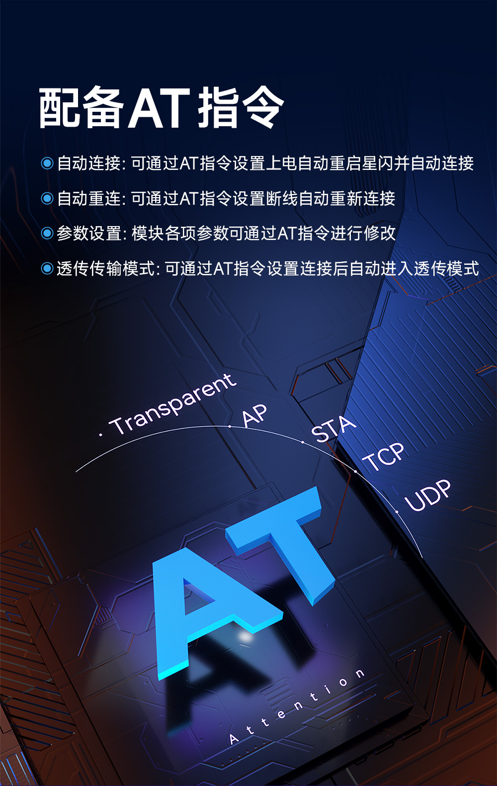 EWD611-900NW20(492)遠(yuǎn)距離圖傳數(shù)傳電臺