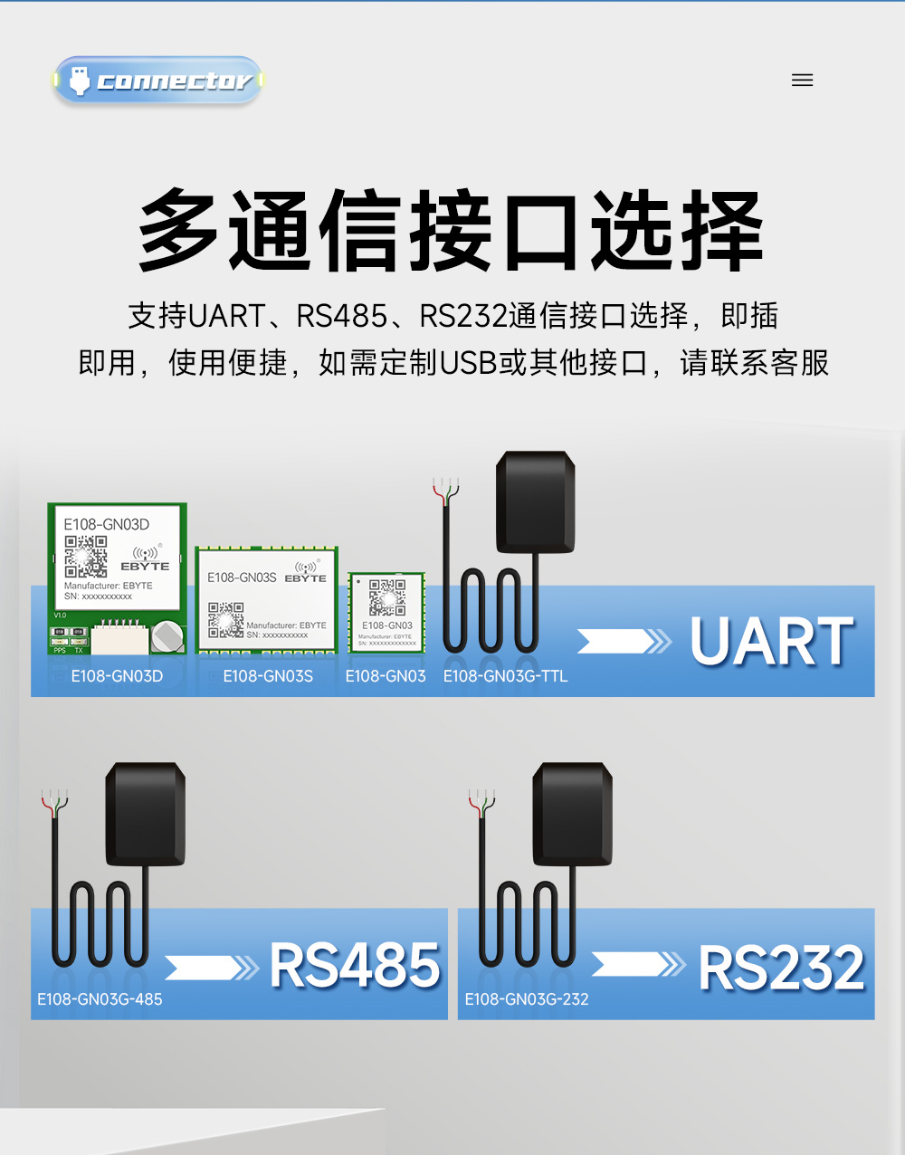 E108-GN03G高精度多模衛(wèi)星定位導航模塊 (4)