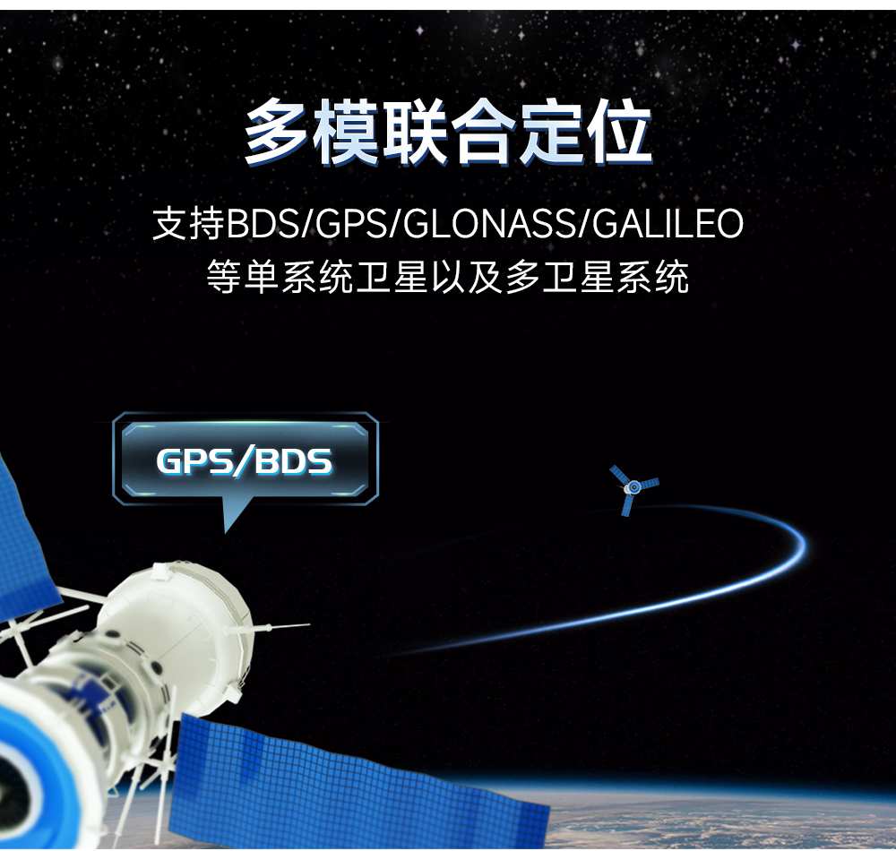 EWD108-GN04(TTL) TTL接口GNSS衛(wèi)星定位導航模組 (4)