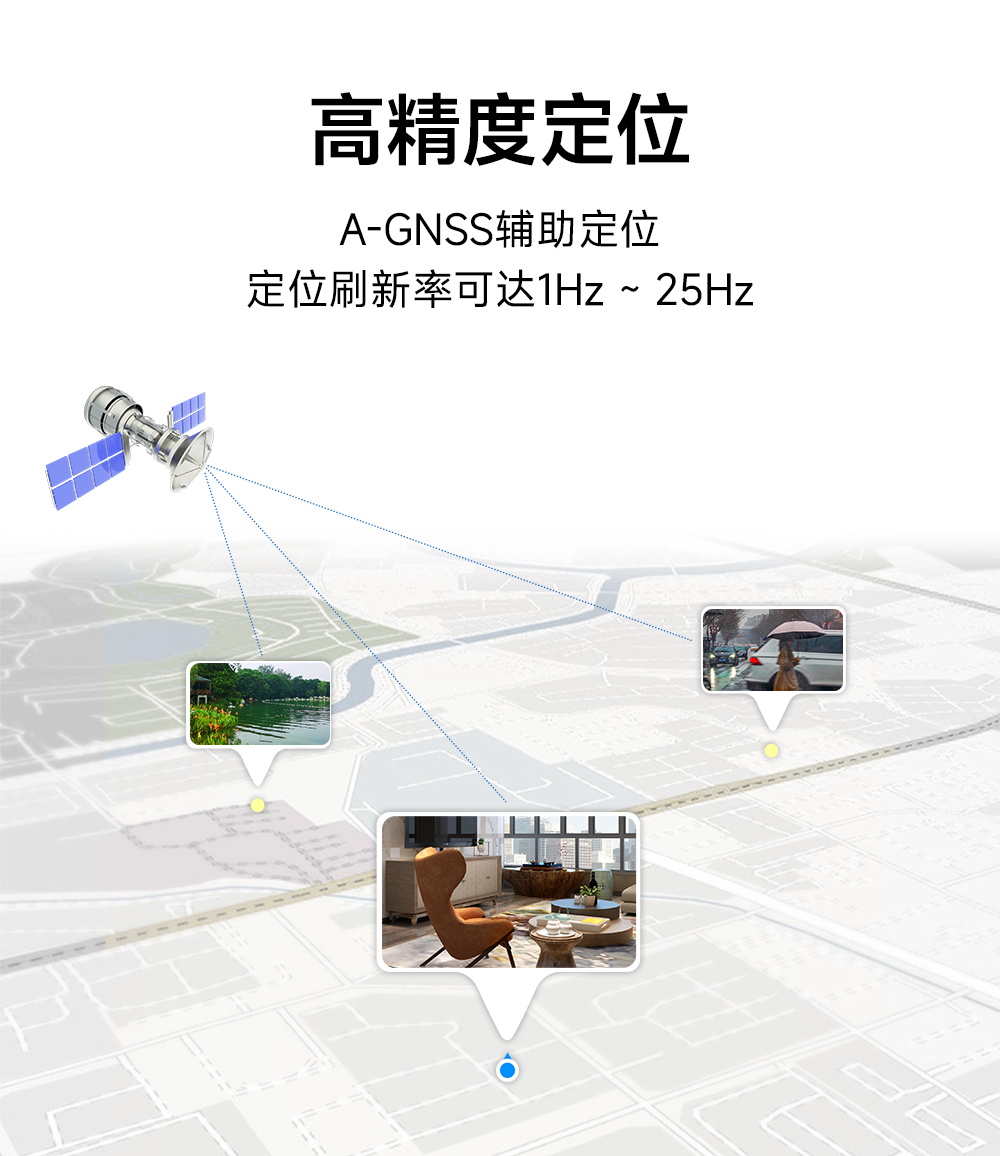 EWD108-GN04(TTL) TTL接口GNSS衛(wèi)星定位導航模組 (6)