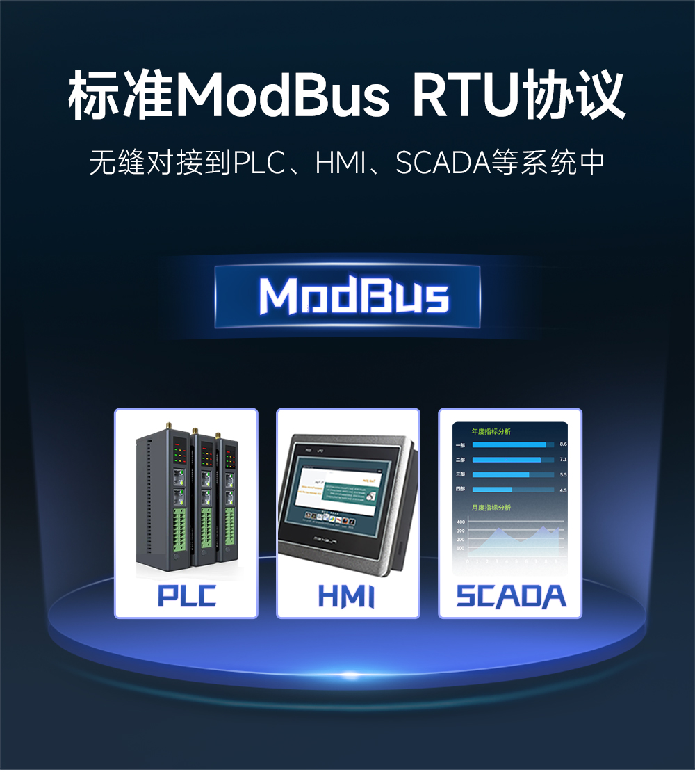 EWD108-GN04(TTL) TTL接口GNSS衛(wèi)星定位導航模組 (5)