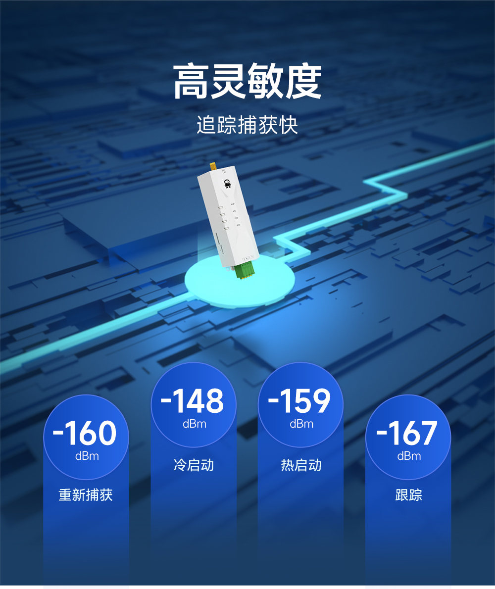 EWD108-GN04(TTL) TTL接口GNSS衛(wèi)星定位導航模組 (7)