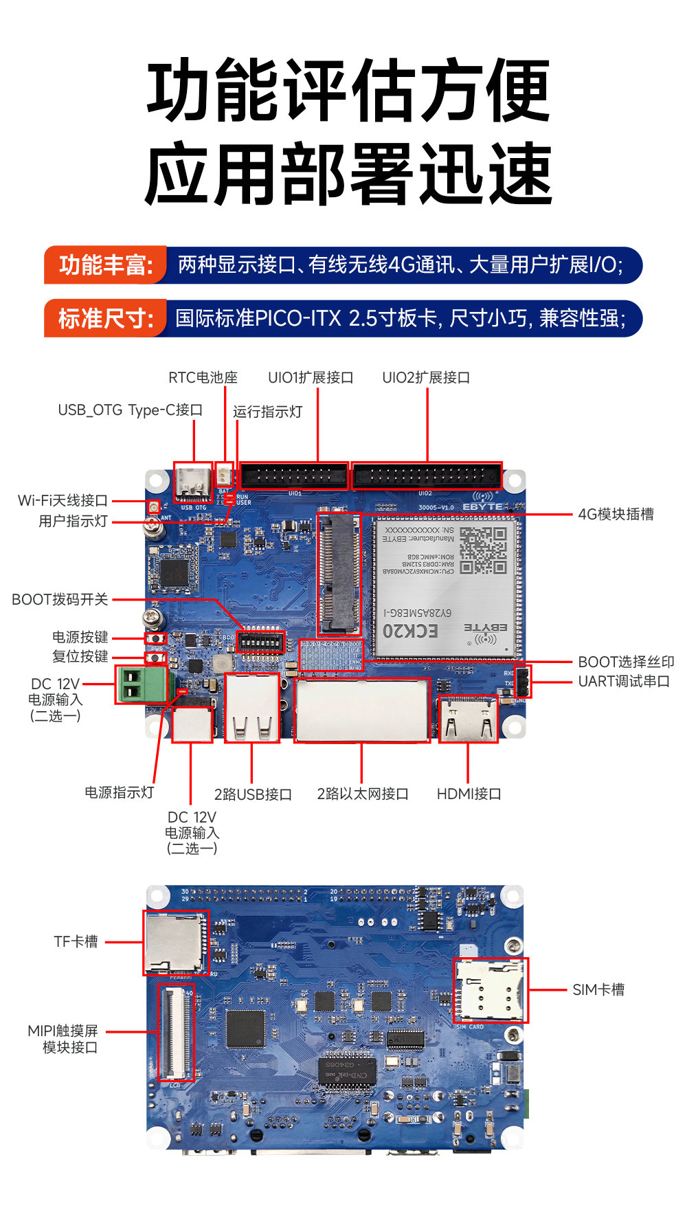 ECK20嵌入式單板機應(yīng)用案例 (1)