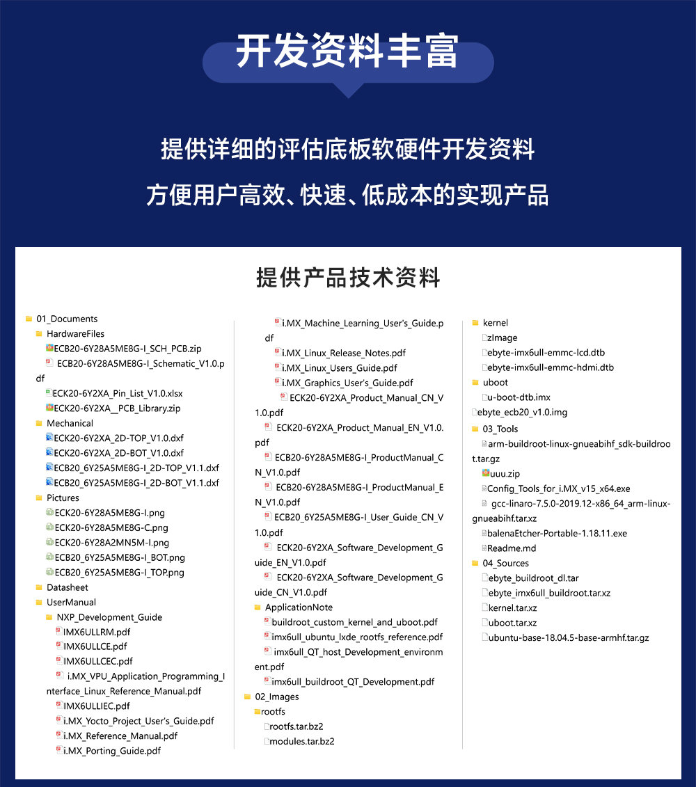 提供開發(fā)資料_02