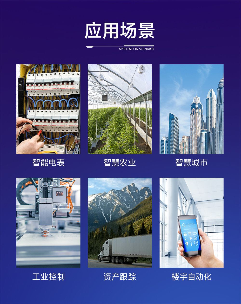 雙頻lora模塊應用場景