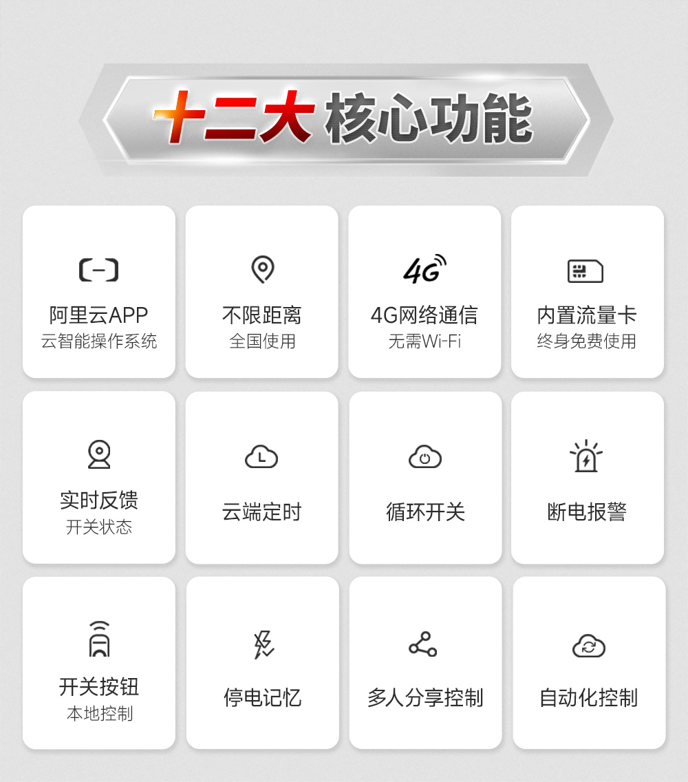 CE31-B01A-(E31-B01AT)-4G智能遙控開(kāi)關(guān)詳情 (3)